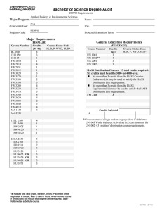 Bachelor of Science Degree Audit Major Program: Concentration: