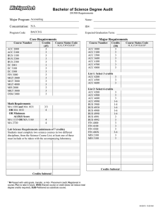 Bachelor of Science Degree Audit Major Program: Concentration: