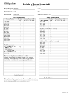 Bachelor of Science Degree Audit Major Program: Concentration: