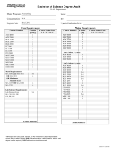 Bachelor of Science Degree Audit Major Program: Concentration: