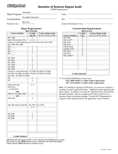 Bachelor of Science Degree Audit Major Program: Concentration: