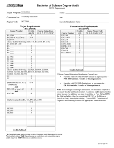 Bachelor of Science Degree Audit Major Program: Concentration: Major Requirements