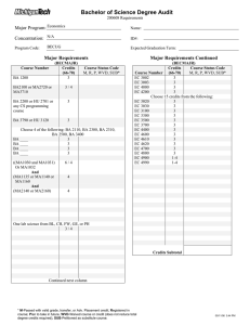 Bachelor of Science Degree Audit Major Program: Concentration: Major Requirements