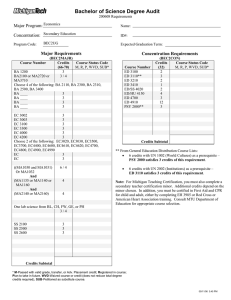 Bachelor of Science Degree Audit Major Program: Concentration: Major Requirements