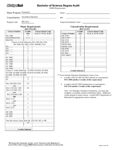 Bachelor of Science Degree Audit Major Program: Concentration: Major Requirements