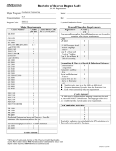 Bachelor of Science Degree Audit Major Program: Concentration: