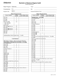 Bachelor of Science Degree Audit Major Program: Concentration:
