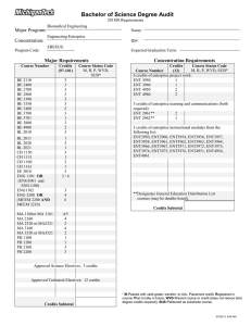 Bachelor of Science Degree Audit Major Program: Concentration: