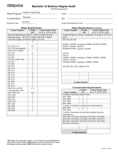 Bachelor of Science Degree Audit Major Program: Concentration: Major Requirements