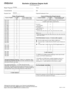 Bachelor of Science Degree Audit Major Program: Concentration: