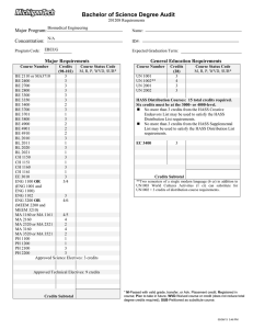 Bachelor of Science Degree Audit Major Program: Concentration: