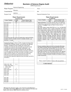 Bachelor of Science Degree Audit Major Program: Concentration: