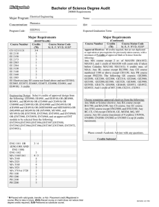 Bachelor of Science Degree Audit Major Program: Concentration: