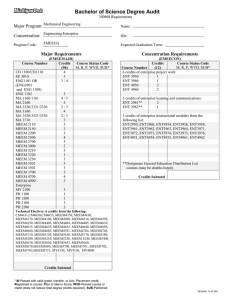 Bachelor of Science Degree Audit Major Program: Concentration: