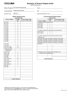 Bachelor of Science Degree Audit Major Program: Concentration: