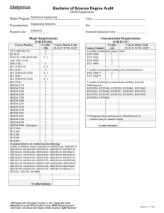 Bachelor of Science Degree Audit Major Program: Concentration: