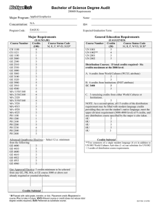 Bachelor of Science Degree Audit Major Program: Concentration: Major Requirements