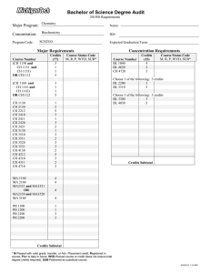 Bachelor of Science Degree Audit Major Program: Concentration: