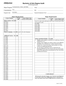 Bachelor of Arts Degree Audit Major Program: Concentration: