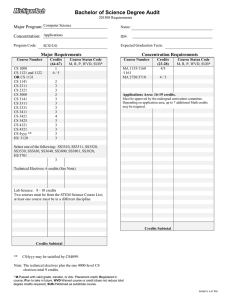 Bachelor of Science Degree Audit Major Program: Concentration: