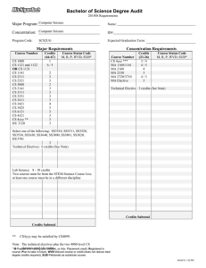 Bachelor of Science Degree Audit Major Program: Concentration: