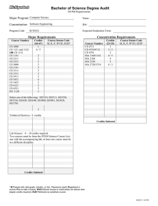 Bachelor of Science Degree Audit Major Program: Concentration: