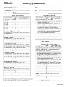 Bachelor of Arts Degree Audit Major Program: Concentration: