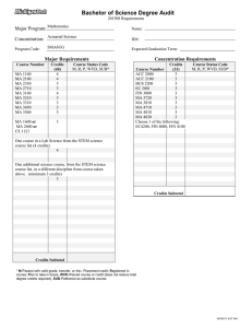 Bachelor of Science Degree Audit Major Program: Concentration: