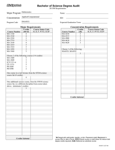 Bachelor of Science Degree Audit Major Program: Concentration: