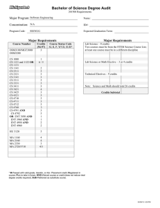 Bachelor of Science Degree Audit Major Program: Concentration: