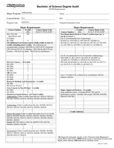 Bachelor of Science Degree Audit Major Program: Concentration: