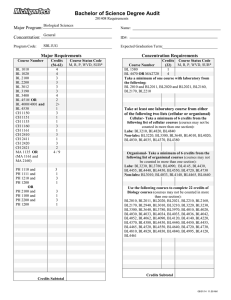 Bachelor of Science Degree Audit Major Program: Concentration: