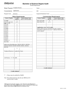 Bachelor of Science Degree Audit Major Program: Concentration: