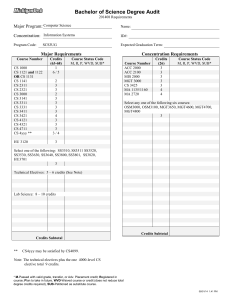 Bachelor of Science Degree Audit Major Program: Concentration: