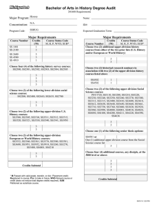 Bachelor of Arts in History Degree Audit Major Program: Concentration: