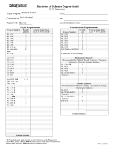 Bachelor of Science Degree Audit Major Program: Concentration: