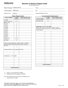 Bachelor of Science Degree Audit Major Program: Concentration: