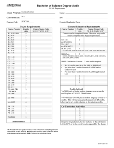 Bachelor of Science Degree Audit Major Program: Concentration: