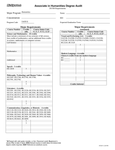 Associate in Humanities Degree Audit Major Program: Concentration:
