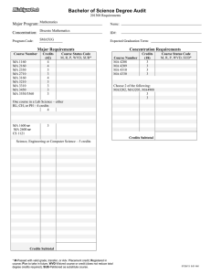 Bachelor of Science Degree Audit Major Program: Concentration: