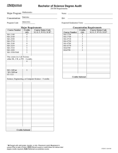 Bachelor of Science Degree Audit Major Program: Concentration: