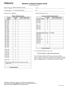 Bachelor of Science Degree Audit Major Program: Concentration: