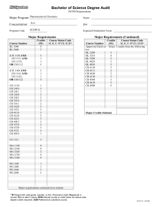 Bachelor of Science Degree Audit Major Program: Concentration: