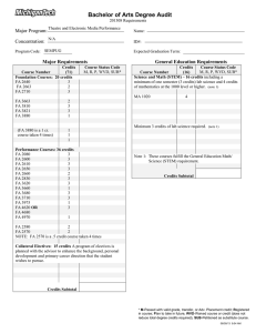 Bachelor of Arts Degree Audit Major Program: Concentration: