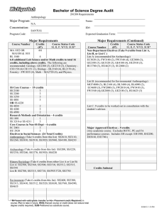 Bachelor of Science Degree Audit Major Program: Concentration: