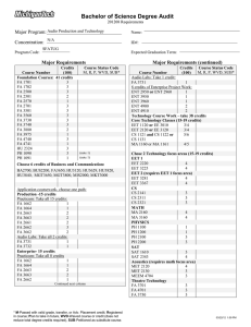 Bachelor of Science Degree Audit Major Program: Concentration: