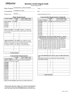 Bachelor of Arts Degree Audit Major Program: Concentration: