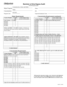 Bachelor of Arts Degree Audit Major Program: Concentration: