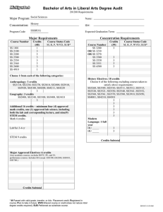 Bachelor of Arts in Liberal Arts Degree Audit Major Program: Concentration: