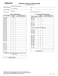 Bachelor of Science Degree Audit Major Program: Concentration: